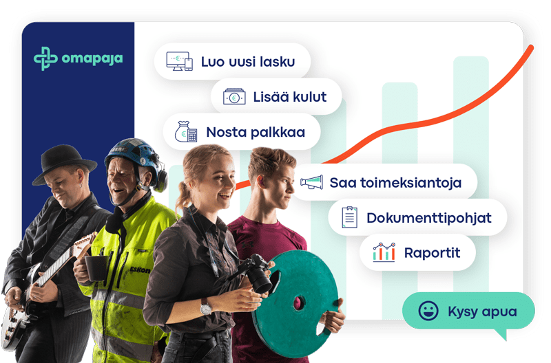 omapaja-hero-ryhma_ja_kaavio omapaja-hero-ryhma_ja_kaavio