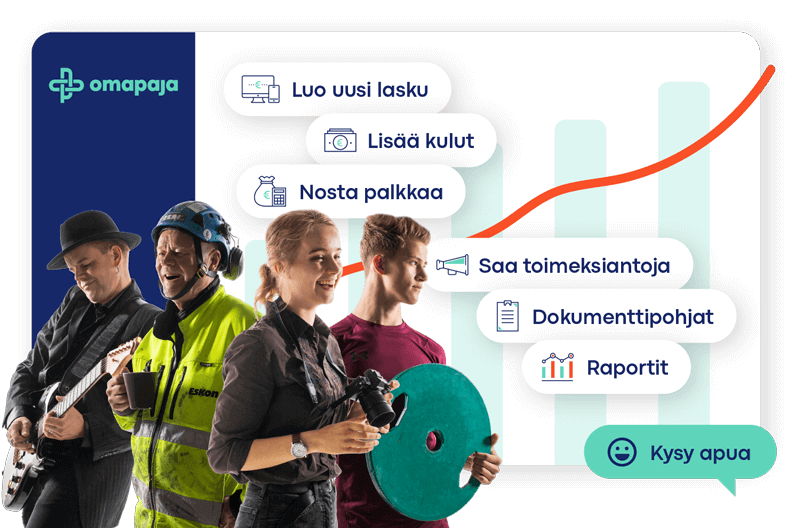 omapaja-hero-ryhma_ja_kaavio omapaja-hero-ryhma_ja_kaavio